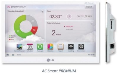 AC Smart Premium – podstawowe zasady instalacji urządzenia