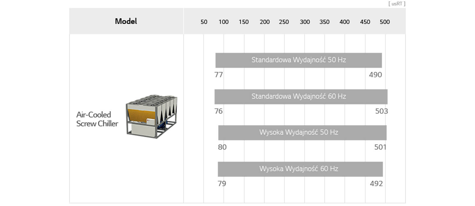 Chiller_Air-cooled-Screw-Chiller_PC05PL